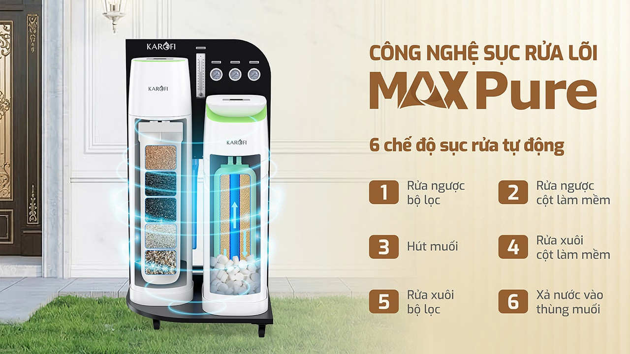 Lọc Tổng Trung Tâm Cao Cấp Karofi KTF - 888